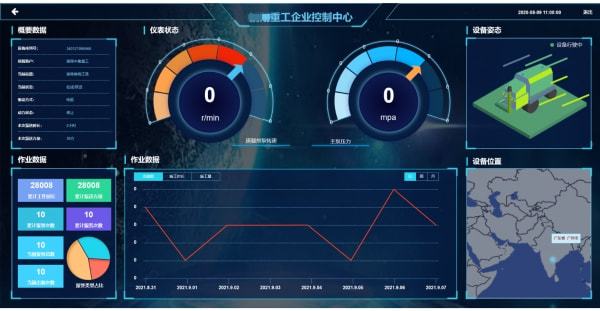 工程机械如何管理?右岸物联推出工程机械物联网解决方案