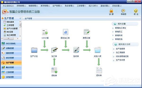 ERP管理系统有哪些?ERP管理系统推荐